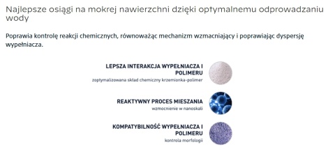 Opony letnie 255/45 R20 Bridgestone Turanza 6 FR VW B-Seal