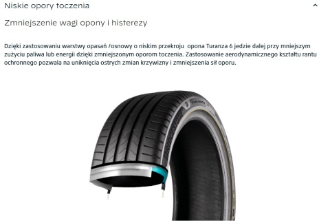 Opony letnie 265/45 R20 Bridgestone Turanza 6 EV VW(+)