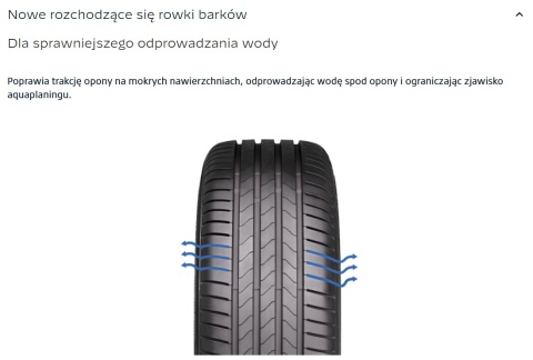 Opony letnie 265/45 R20 Bridgestone Turanza 6 Enliten