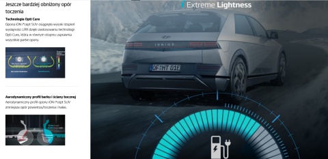 Opony zimowe 275/45 R21 Hankook IW01A iON icept